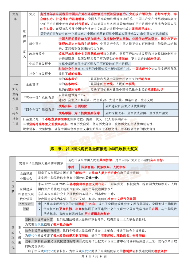 143147974998194新思想12页纸空卡原创_2026考公资料_（49）政治理论合集_政治理论合集_空卡政治9.9考研救命资料包（政治理论可看）