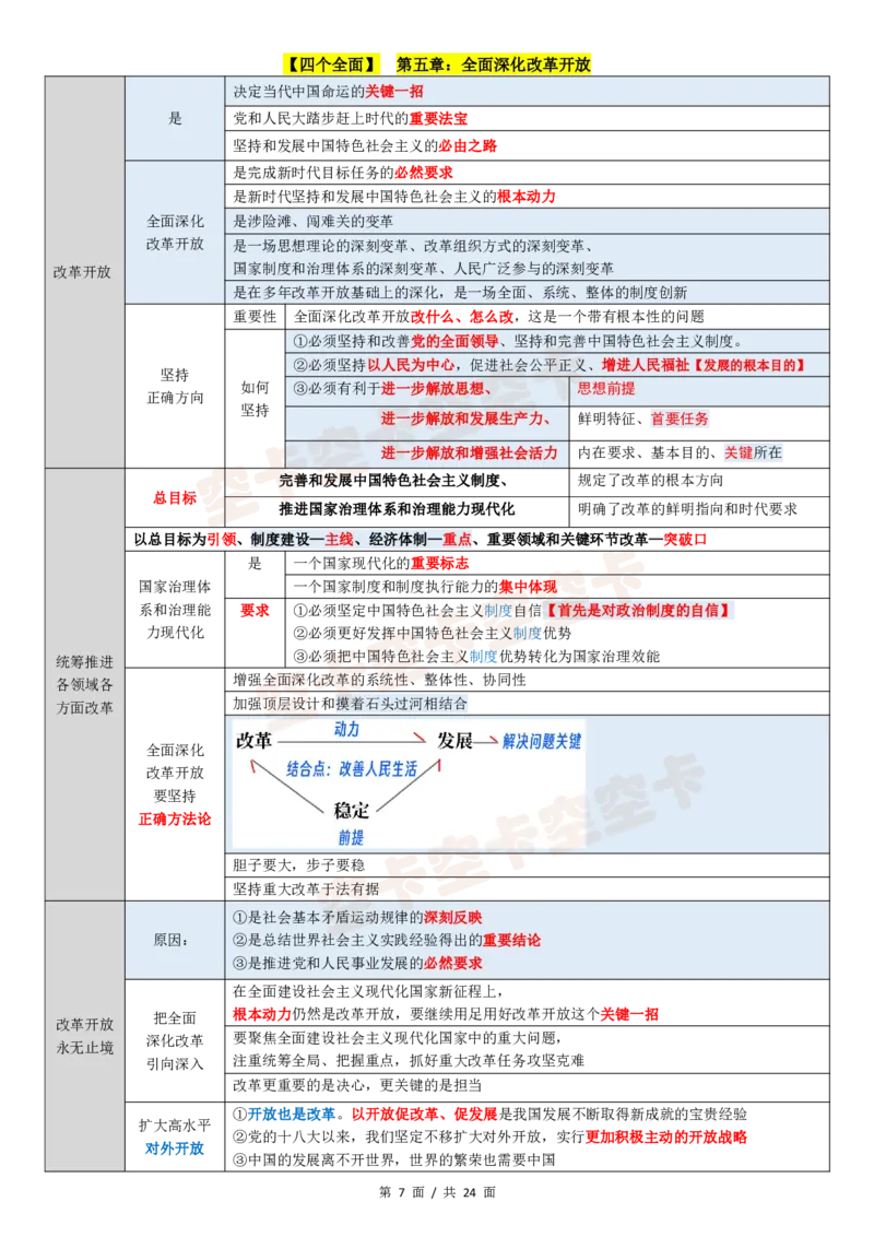 143147974998194新思想12页纸空卡原创_2026考公资料_（49）政治理论合集_政治理论合集_空卡政治9.9考研救命资料包（政治理论可看）