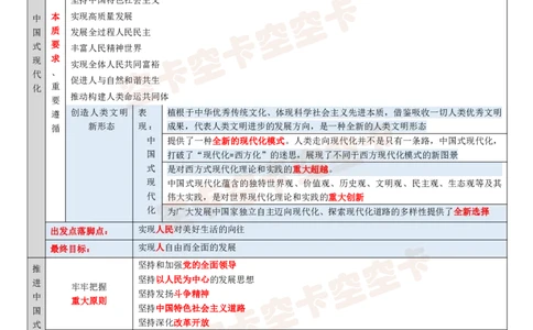 143147974998194新思想12页纸空卡原创_2026考公资料_（49）政治理论合集_政治理论合集_空卡政治9.9考研救命资料包（政治理论可看）
