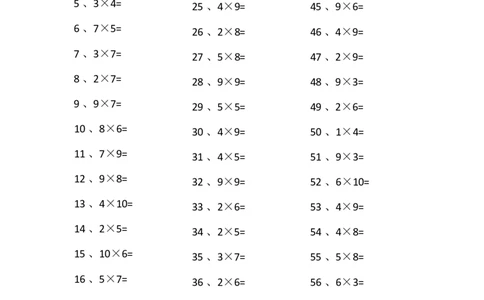 表内乘法第81-100篇（高级）_小学数学口算竖式脱式计算应用题一二三四五六年级上下册电_小学数学口算题库电子版（1-6）_小学数学口算二年级_口算题适合2年级