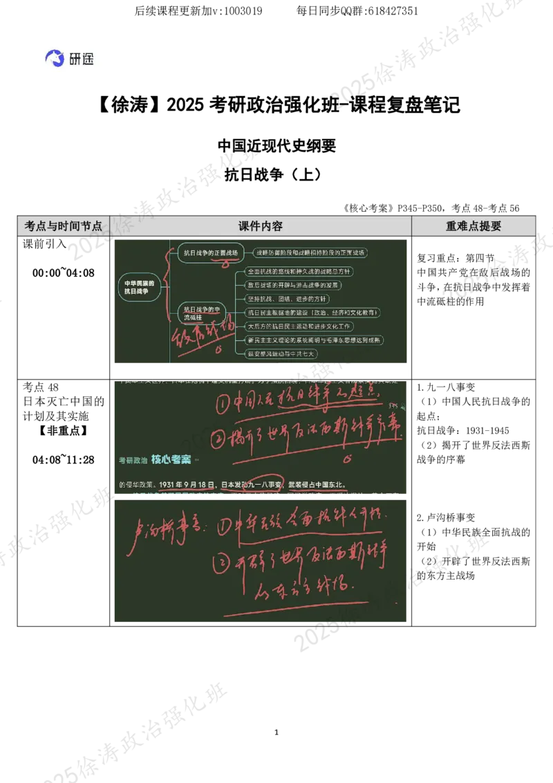 10.史纲-10抗日战争（上）-复盘笔记_2026考公资料_（49）政治理论合集_政治理论合集_2025考研政治_01.徐涛曲艺_03.强化阶段_03.史纲_00.复盘笔记