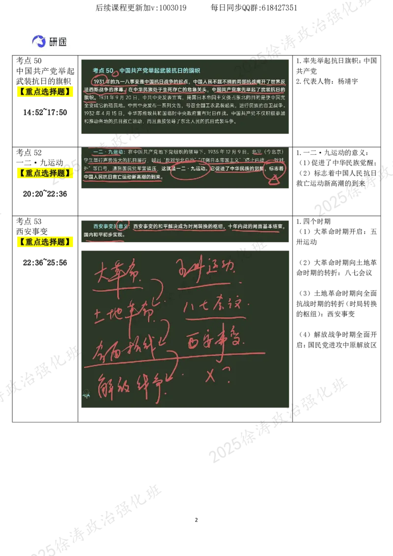 10.史纲-10抗日战争（上）-复盘笔记_2026考公资料_（49）政治理论合集_政治理论合集_2025考研政治_01.徐涛曲艺_03.强化阶段_03.史纲_00.复盘笔记