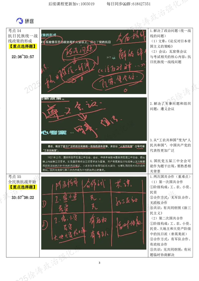 10.史纲-10抗日战争（上）-复盘笔记_2026考公资料_（49）政治理论合集_政治理论合集_2025考研政治_01.徐涛曲艺_03.强化阶段_03.史纲_00.复盘笔记