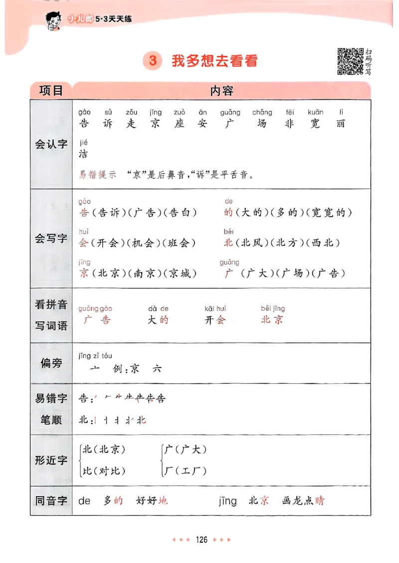 课堂笔记1下_一年级上下册资料_53黄冈多个品牌系列资料_语文