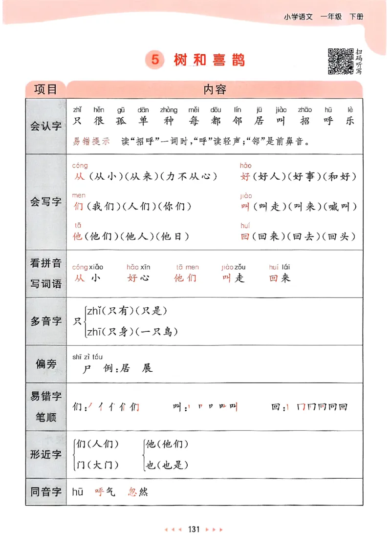 课堂笔记1下_一年级上下册资料_53黄冈多个品牌系列资料_语文