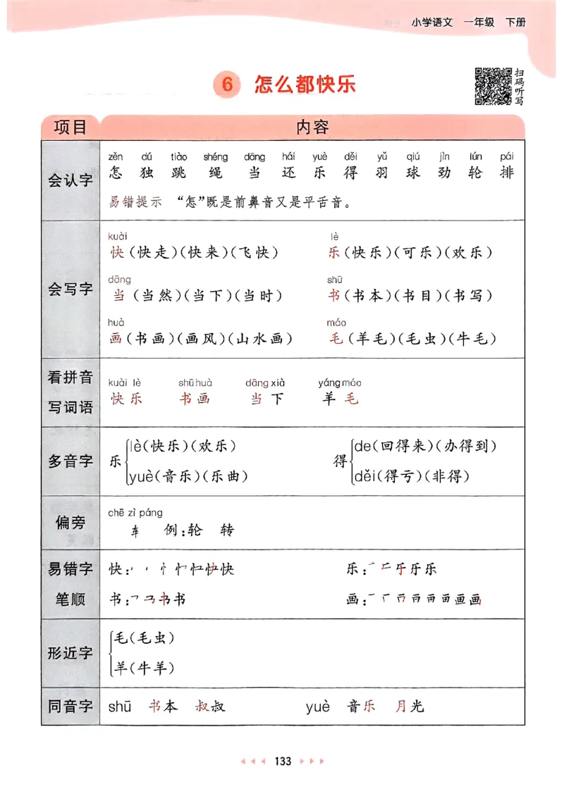 课堂笔记1下_一年级上下册资料_53黄冈多个品牌系列资料_语文