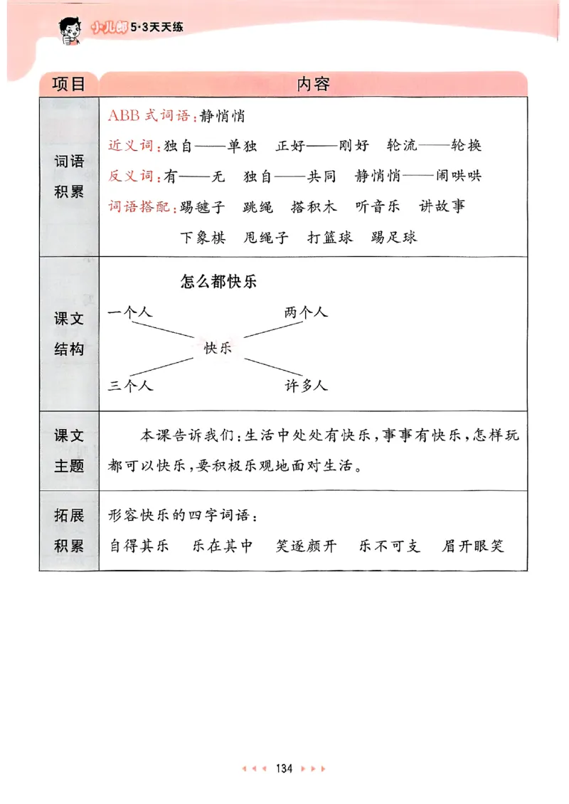 课堂笔记1下_一年级上下册资料_53黄冈多个品牌系列资料_语文