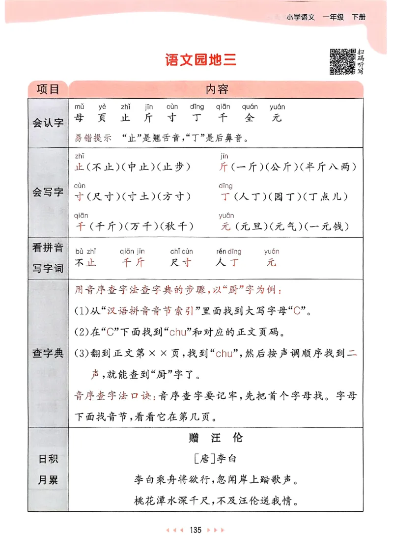 课堂笔记1下_一年级上下册资料_53黄冈多个品牌系列资料_语文