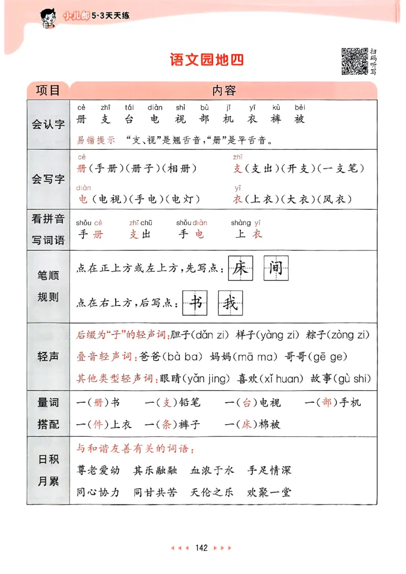 课堂笔记1下_一年级上下册资料_53黄冈多个品牌系列资料_语文