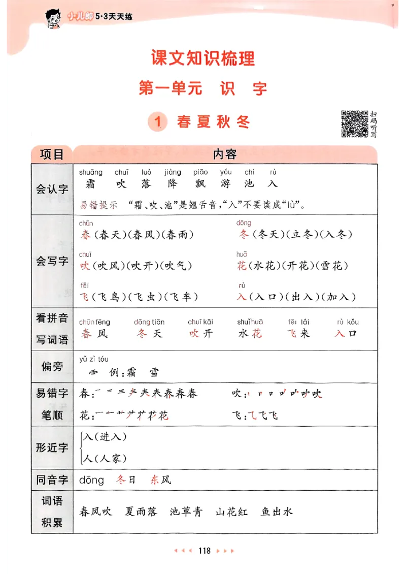 课堂笔记1下_一年级上下册资料_53黄冈多个品牌系列资料_语文