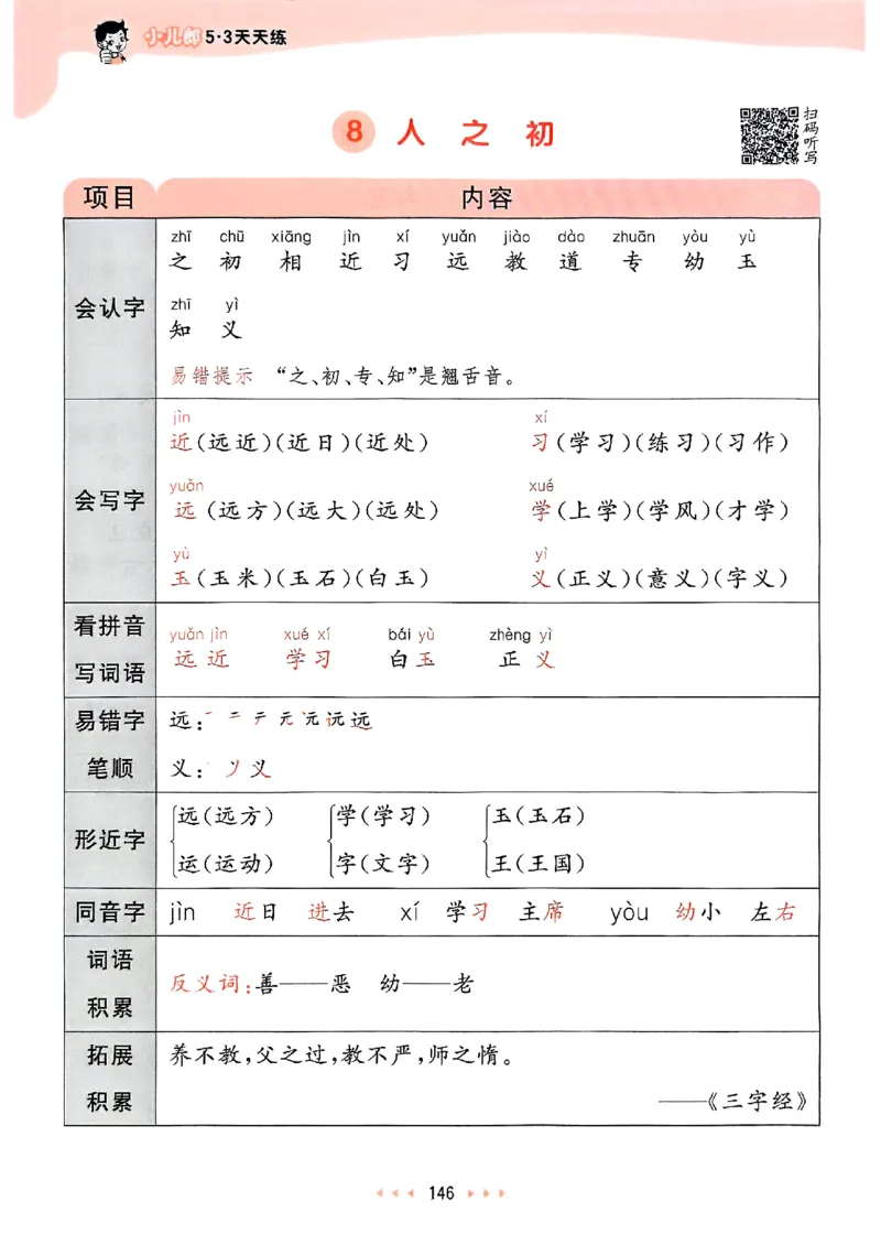 课堂笔记1下_一年级上下册资料_53黄冈多个品牌系列资料_语文