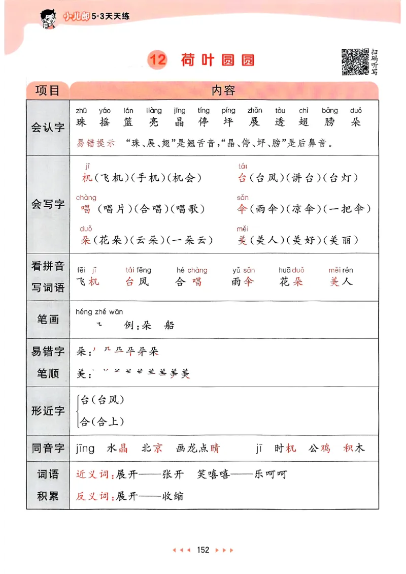 课堂笔记1下_一年级上下册资料_53黄冈多个品牌系列资料_语文