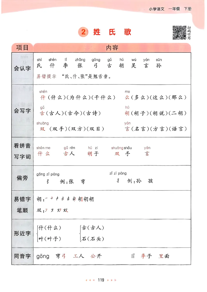 课堂笔记1下_一年级上下册资料_53黄冈多个品牌系列资料_语文