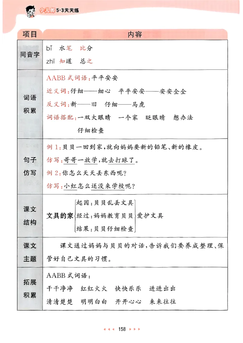 课堂笔记1下_一年级上下册资料_53黄冈多个品牌系列资料_语文