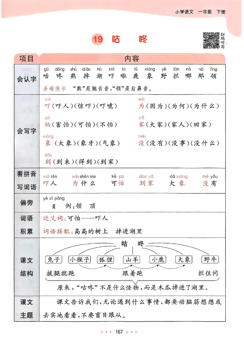 课堂笔记1下_一年级上下册资料_53黄冈多个品牌系列资料_语文