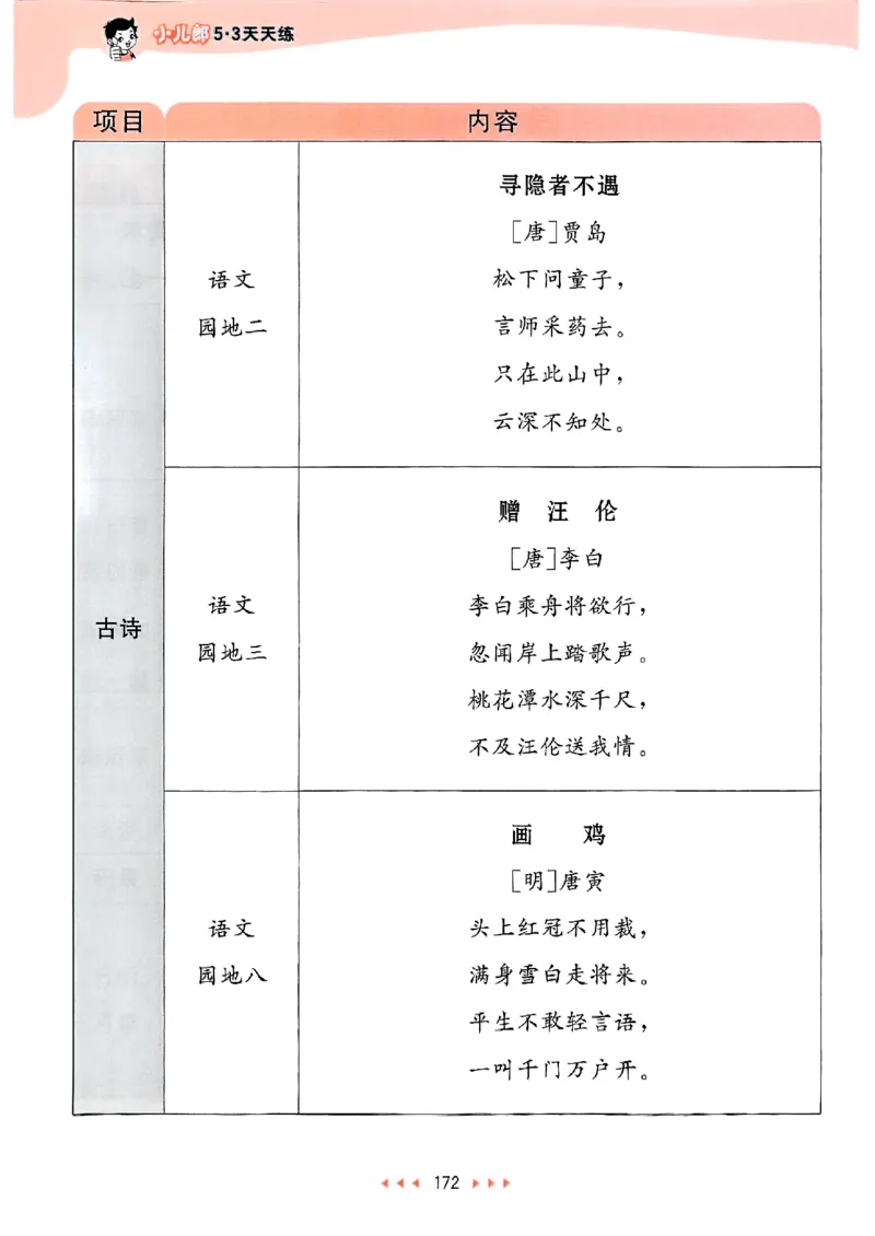 课堂笔记1下_一年级上下册资料_53黄冈多个品牌系列资料_语文