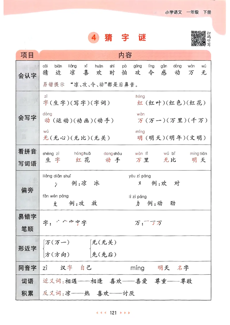 课堂笔记1下_一年级上下册资料_53黄冈多个品牌系列资料_语文