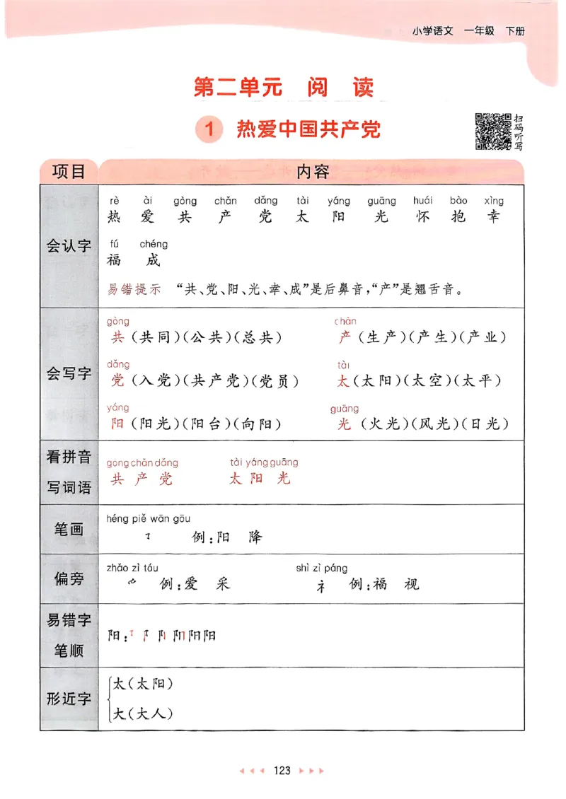 课堂笔记1下_一年级上下册资料_53黄冈多个品牌系列资料_语文