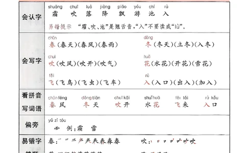 课堂笔记1下_一年级上下册资料_53黄冈多个品牌系列资料_语文