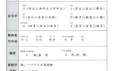 课堂笔记1下_一年级上下册资料_53黄冈多个品牌系列资料_语文