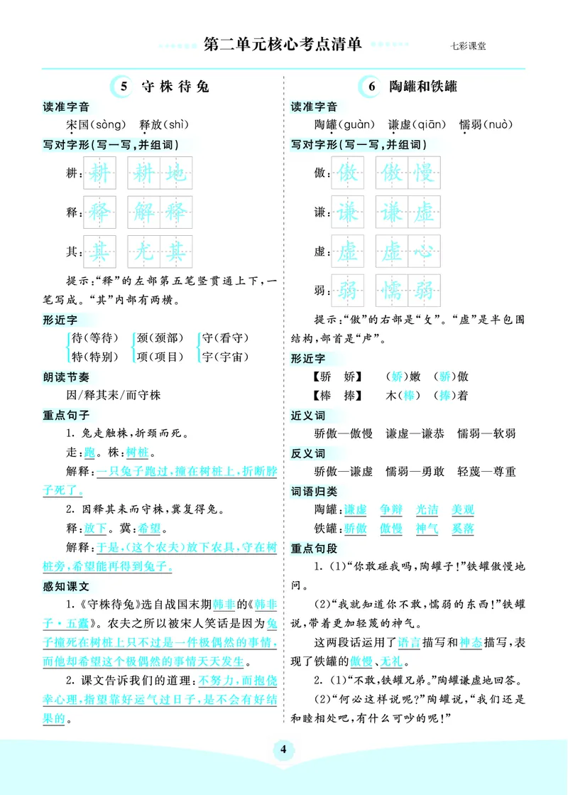 第2单元核心考点清单_三年级上下册资料_小学三年级学习资料-25年更新版_3-02、小学三年级语文下册_3-2-1、学习资料、复习、知识点、归纳汇总_语文3年级1-8单元考核清单