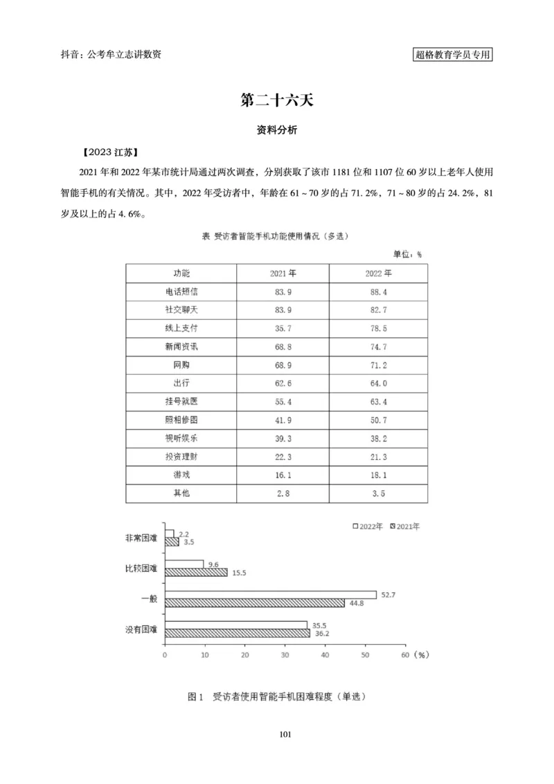 志哥数资晨练讲义_2026考公资料_（05）超格_行测申论2025超格合集(行测&申论&政治理论)_政治理论+数资超格早自习+志哥数资晨练讲义