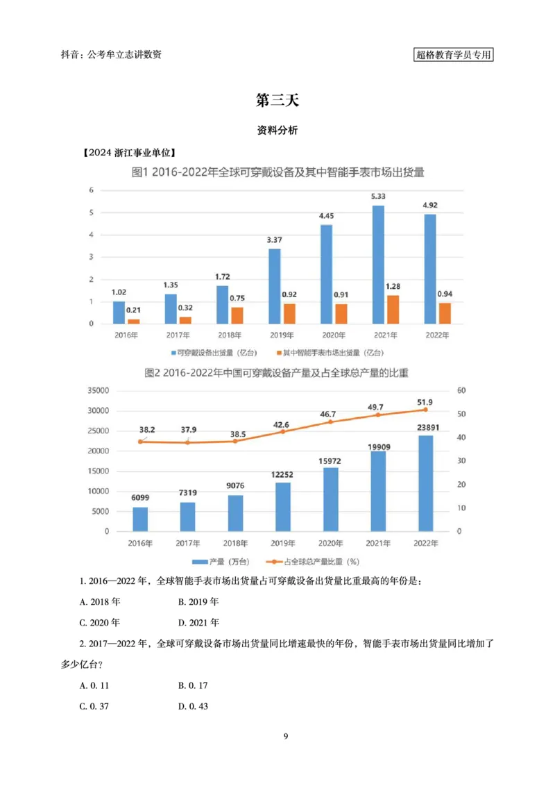 志哥数资晨练讲义_2026考公资料_（05）超格_行测申论2025超格合集(行测&申论&政治理论)_政治理论+数资超格早自习+志哥数资晨练讲义