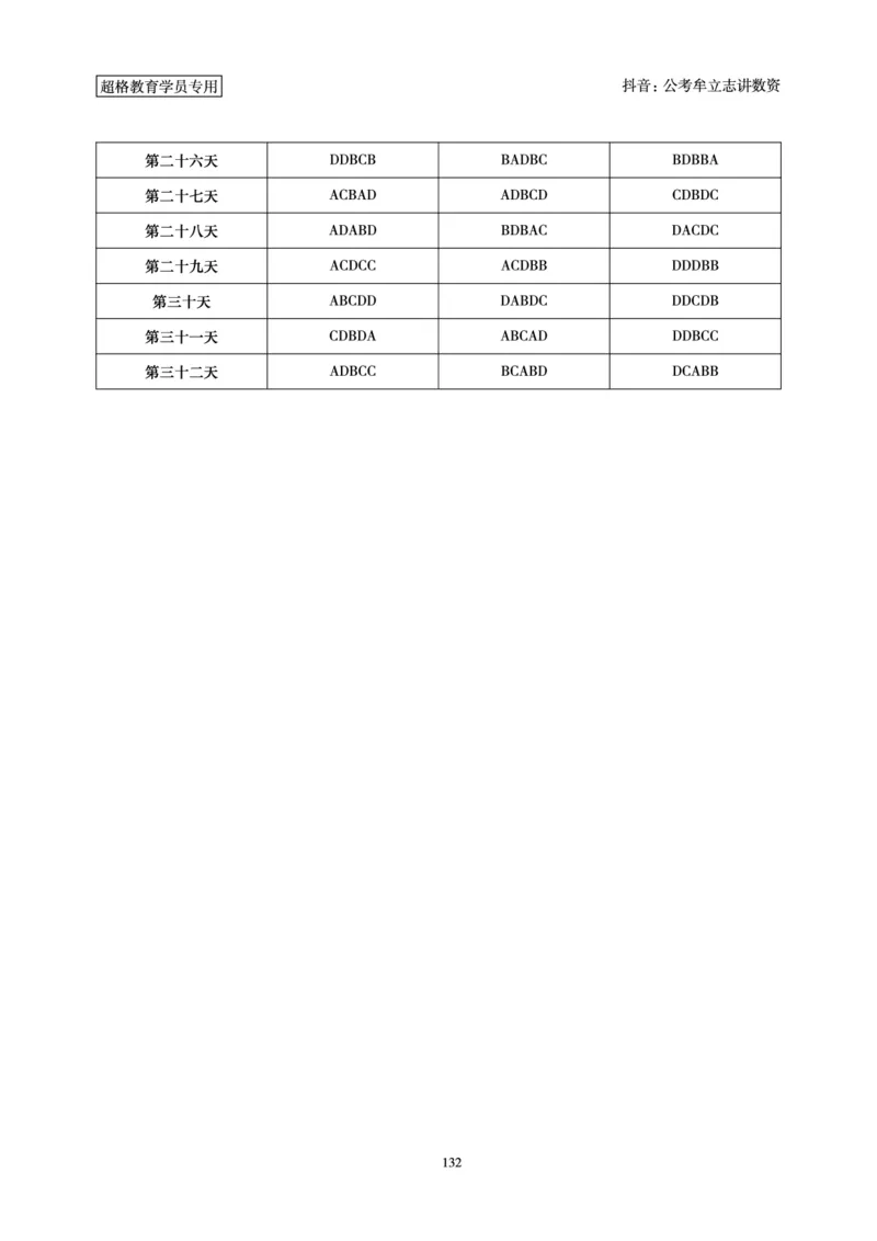 志哥数资晨练讲义_2026考公资料_（05）超格_行测申论2025超格合集(行测&申论&政治理论)_政治理论+数资超格早自习+志哥数资晨练讲义