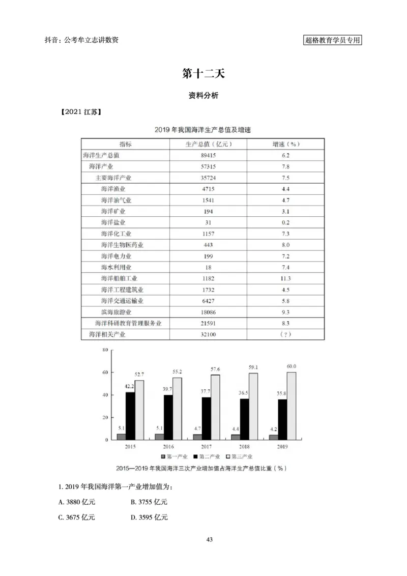 志哥数资晨练讲义_2026考公资料_（05）超格_行测申论2025超格合集(行测&申论&政治理论)_政治理论+数资超格早自习+志哥数资晨练讲义