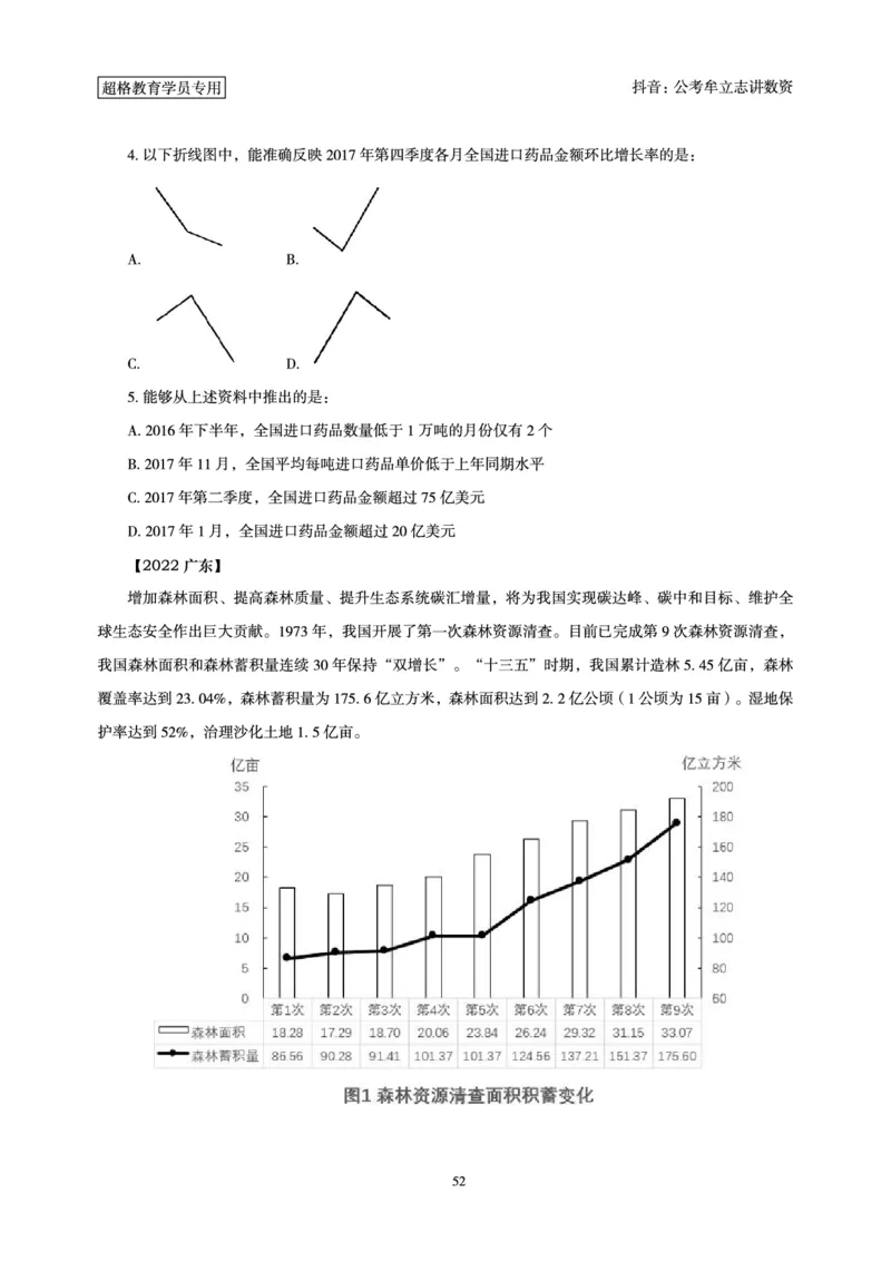 志哥数资晨练讲义_2026考公资料_（05）超格_行测申论2025超格合集(行测&申论&政治理论)_政治理论+数资超格早自习+志哥数资晨练讲义