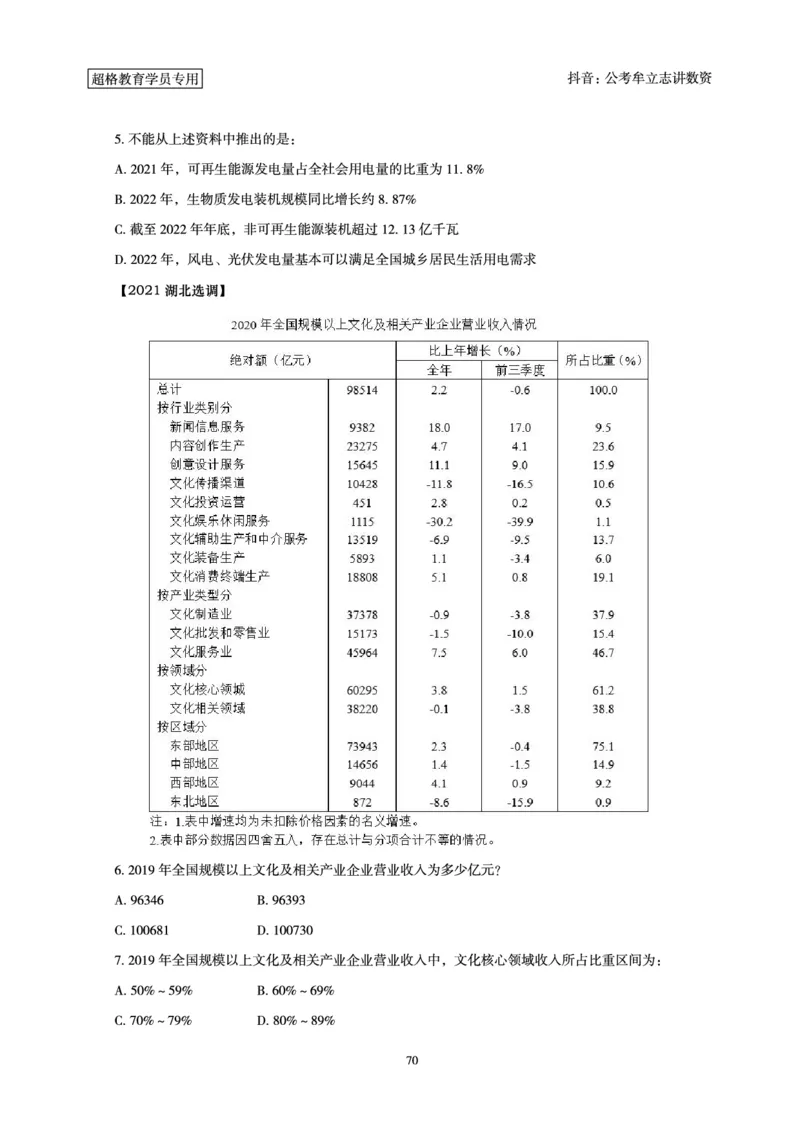 志哥数资晨练讲义_2026考公资料_（05）超格_行测申论2025超格合集(行测&申论&政治理论)_政治理论+数资超格早自习+志哥数资晨练讲义
