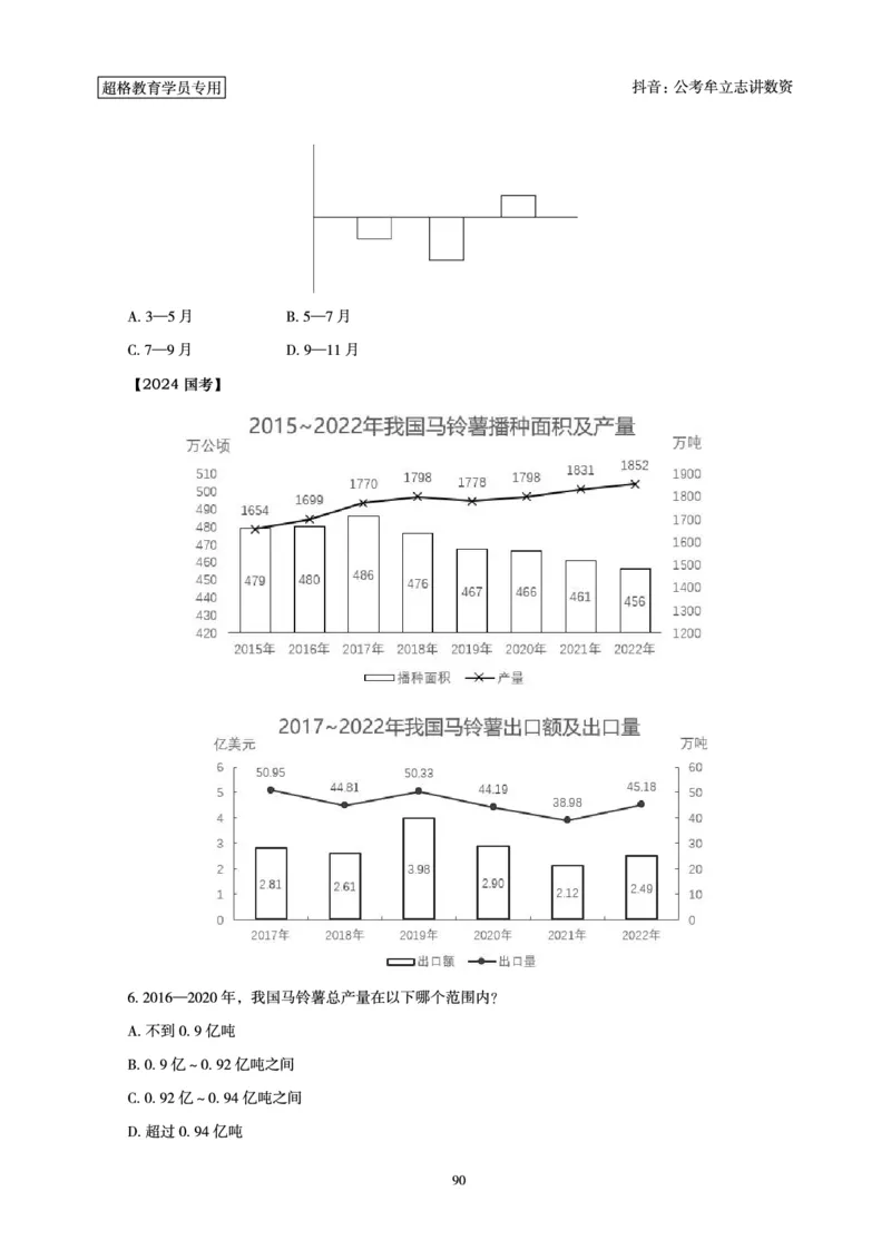 志哥数资晨练讲义_2026考公资料_（05）超格_行测申论2025超格合集(行测&申论&政治理论)_政治理论+数资超格早自习+志哥数资晨练讲义