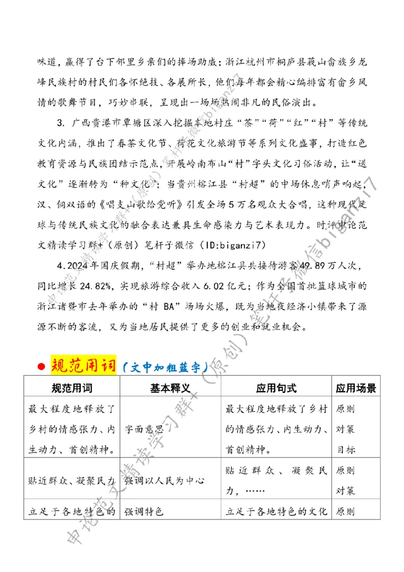 1027---标注白-打造&ldquo;村&rdquo;品牌擦亮&ldquo;村&rdquo;招牌_2026考公资料_（57）申论材料_00、笔杆子晨读材料_2024笔杆子晨读_笔杆子10月时政_1027打造&ldquo;村&rdquo;品牌擦亮&ldquo;村&rdquo;招牌话题：乡村振兴