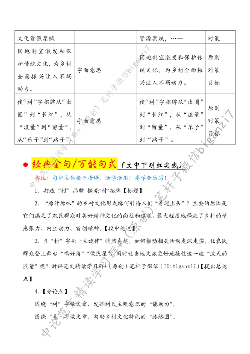 1027---标注白-打造&ldquo;村&rdquo;品牌擦亮&ldquo;村&rdquo;招牌_2026考公资料_（57）申论材料_00、笔杆子晨读材料_2024笔杆子晨读_笔杆子10月时政_1027打造&ldquo;村&rdquo;品牌擦亮&ldquo;村&rdquo;招牌话题：乡村振兴