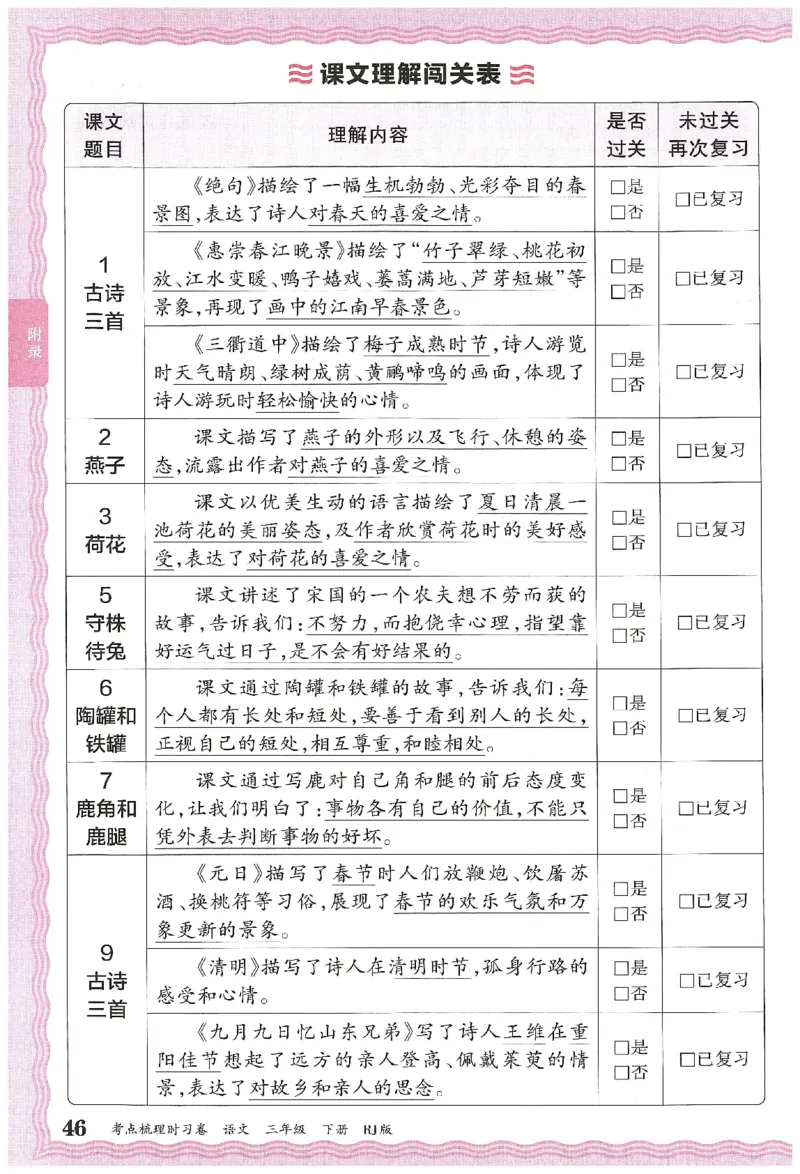 考点梳理时习卷语文三年级下补缺手册_三年级上下册资料_53黄冈多个品牌系列资料_语文