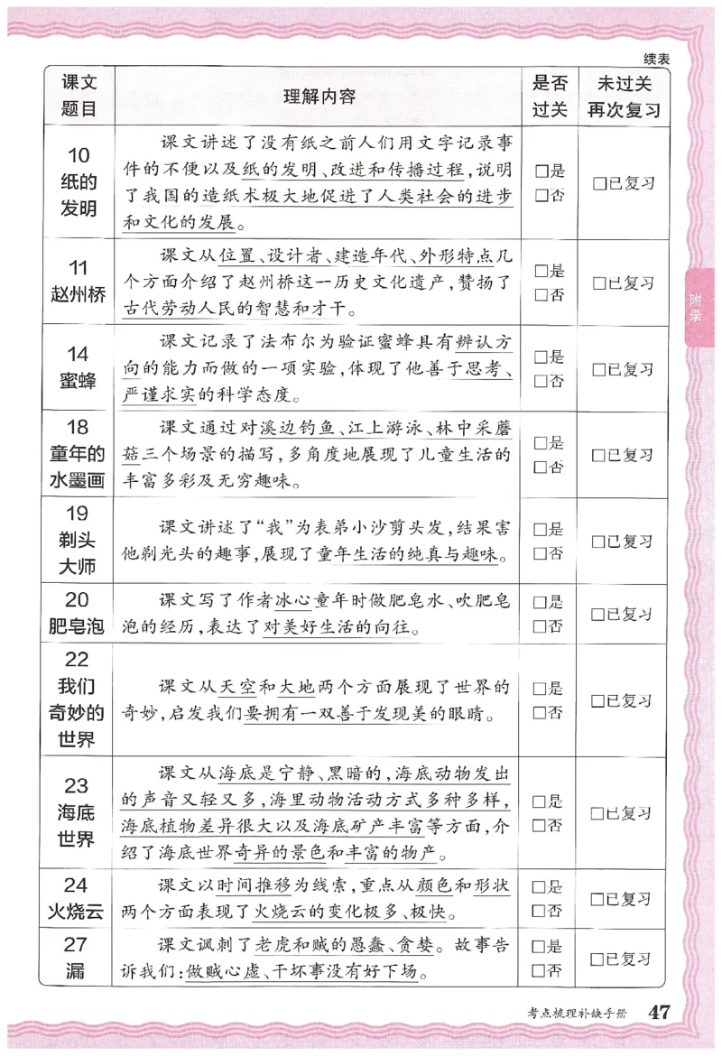 考点梳理时习卷语文三年级下补缺手册_三年级上下册资料_53黄冈多个品牌系列资料_语文