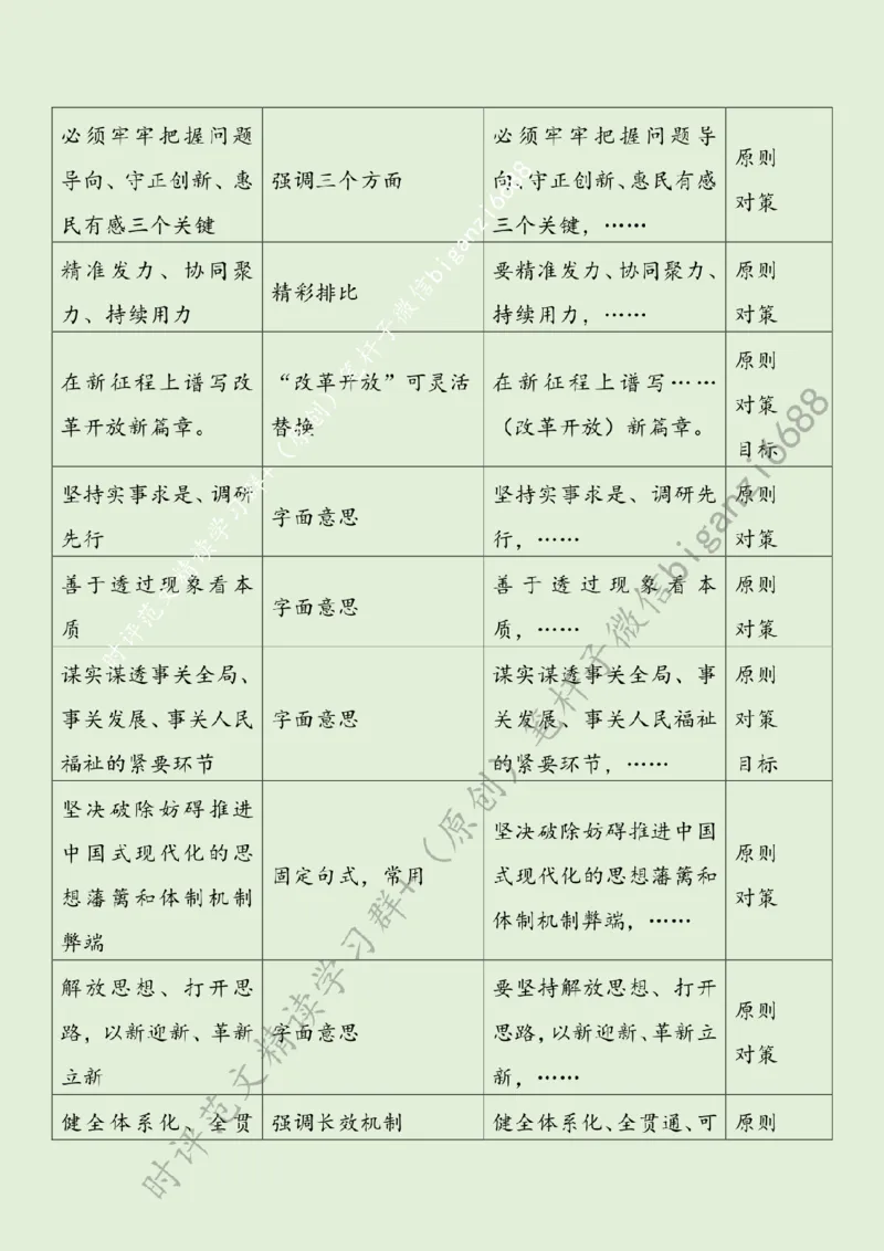 0725---标注绿-在新征程上谱写改革开放新篇章_2026考公资料_（57）申论材料_00、笔杆子晨读材料_2024笔杆子晨读_笔杆子7月时政_0725在新征程上谱写改革开放新篇章话题：改革开放