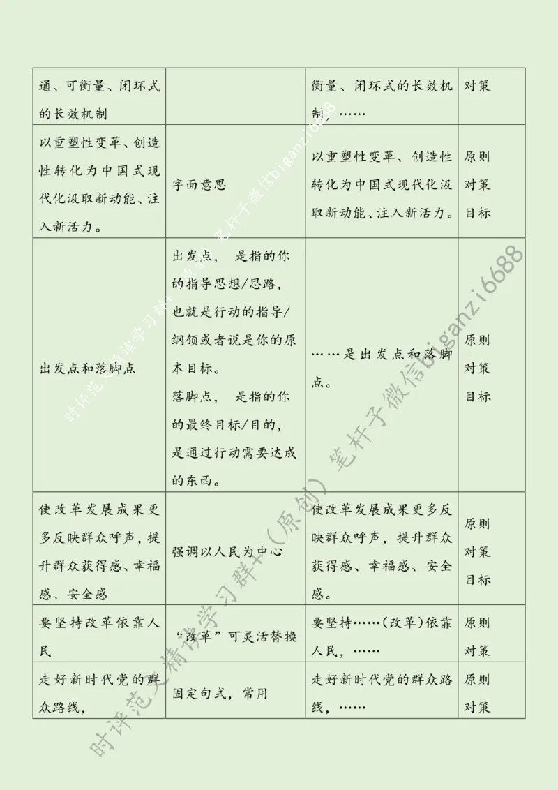 0725---标注绿-在新征程上谱写改革开放新篇章_2026考公资料_（57）申论材料_00、笔杆子晨读材料_2024笔杆子晨读_笔杆子7月时政_0725在新征程上谱写改革开放新篇章话题：改革开放
