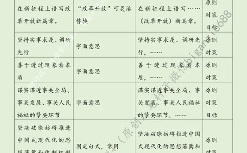 0725---标注绿-在新征程上谱写改革开放新篇章_2026考公资料_（57）申论材料_00、笔杆子晨读材料_2024笔杆子晨读_笔杆子7月时政_0725在新征程上谱写改革开放新篇章话题：改革开放