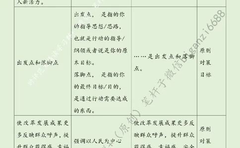0725---标注绿-在新征程上谱写改革开放新篇章_2026考公资料_（57）申论材料_00、笔杆子晨读材料_2024笔杆子晨读_笔杆子7月时政_0725在新征程上谱写改革开放新篇章话题：改革开放