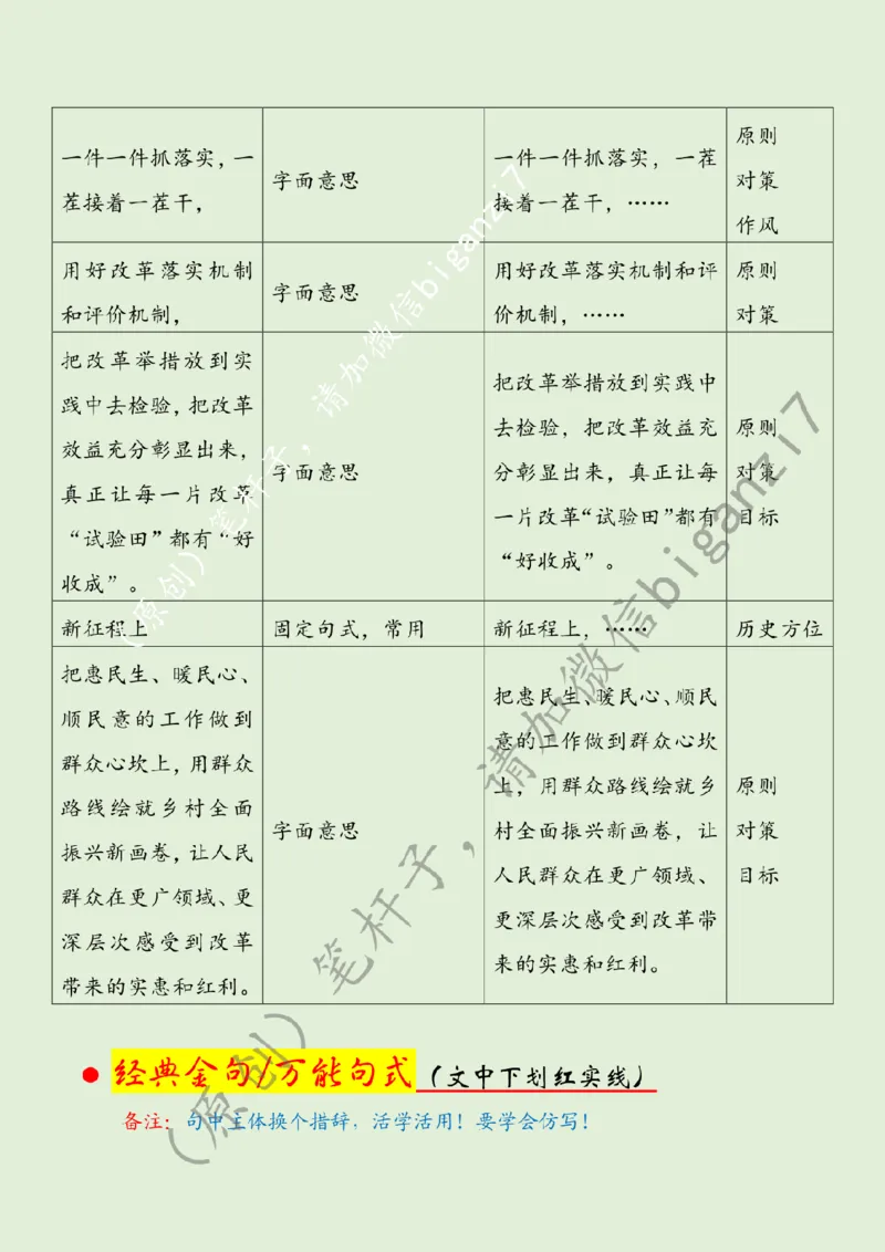 1224---标注绿-用群众路线绘就乡村全面振兴新画卷_2026考公资料_（57）申论材料_00、笔杆子晨读材料_2024笔杆子晨读_笔杆子12月时政_12月24日