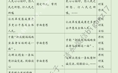 1224---标注绿-用群众路线绘就乡村全面振兴新画卷_2026考公资料_（57）申论材料_00、笔杆子晨读材料_2024笔杆子晨读_笔杆子12月时政_12月24日