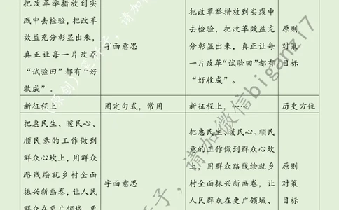 1224---标注绿-用群众路线绘就乡村全面振兴新画卷_2026考公资料_（57）申论材料_00、笔杆子晨读材料_2024笔杆子晨读_笔杆子12月时政_12月24日