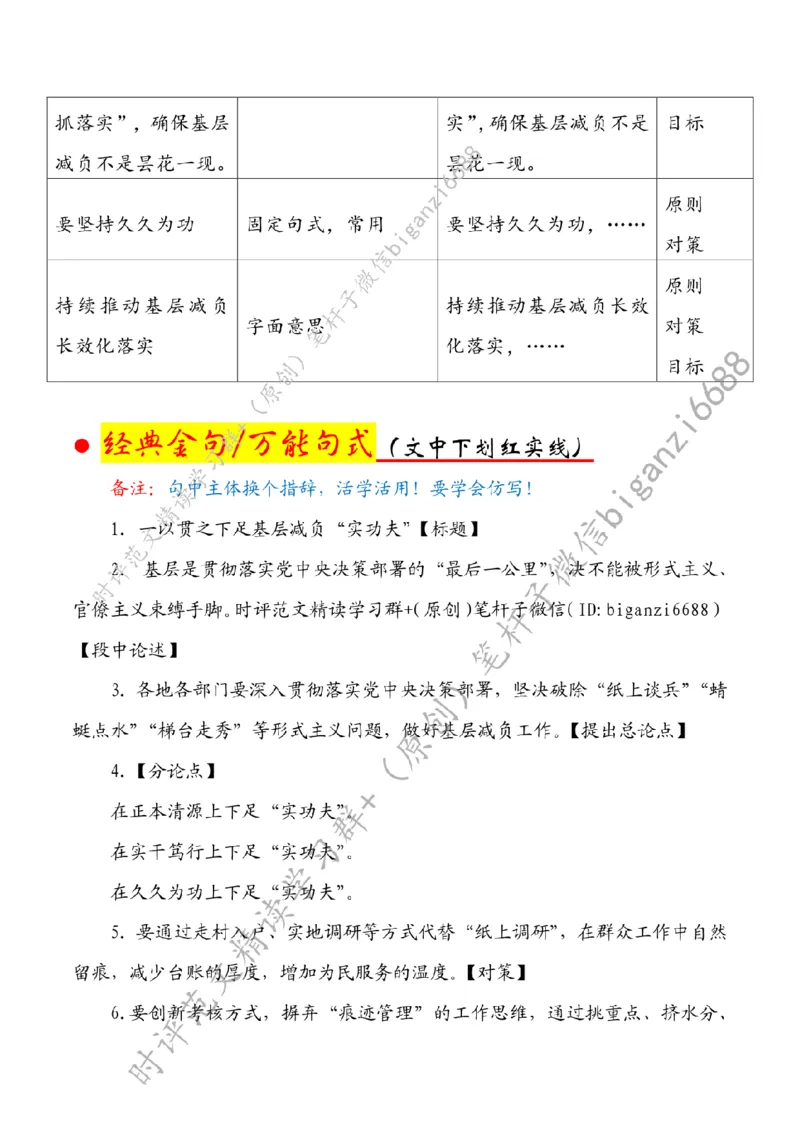 0819---标注白-一以贯之下足基层减负&ldquo;实功夫&rdquo;_2026考公资料_（57）申论材料_00、笔杆子晨读材料_2024笔杆子晨读_笔杆子8月时政_0819一以贯之下足基层减负&ldquo;实功夫&rdquo;话题：基层减负