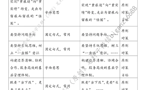 0819---标注白-一以贯之下足基层减负&ldquo;实功夫&rdquo;_2026考公资料_（57）申论材料_00、笔杆子晨读材料_2024笔杆子晨读_笔杆子8月时政_0819一以贯之下足基层减负&ldquo;实功夫&rdquo;话题：基层减负