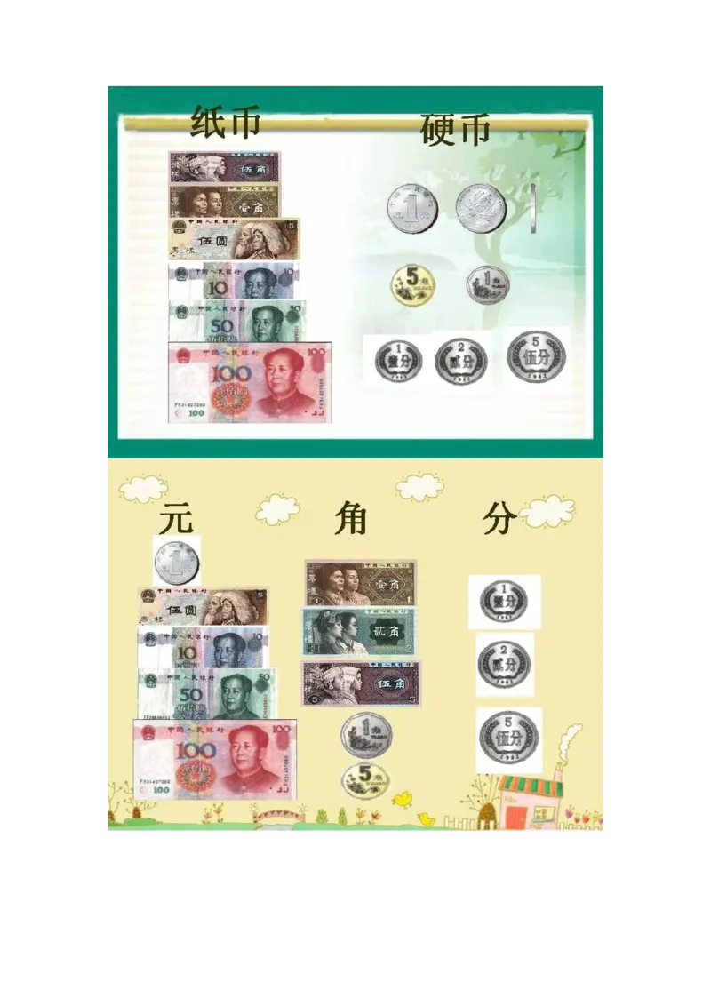 认识人民币_一年级上下册资料_小学一年级学习资料-25年更新版_1-04、小学一年级数学下册_1-4-2、练习题、作业、试题、试卷_通用_一年级下册-认识人民币