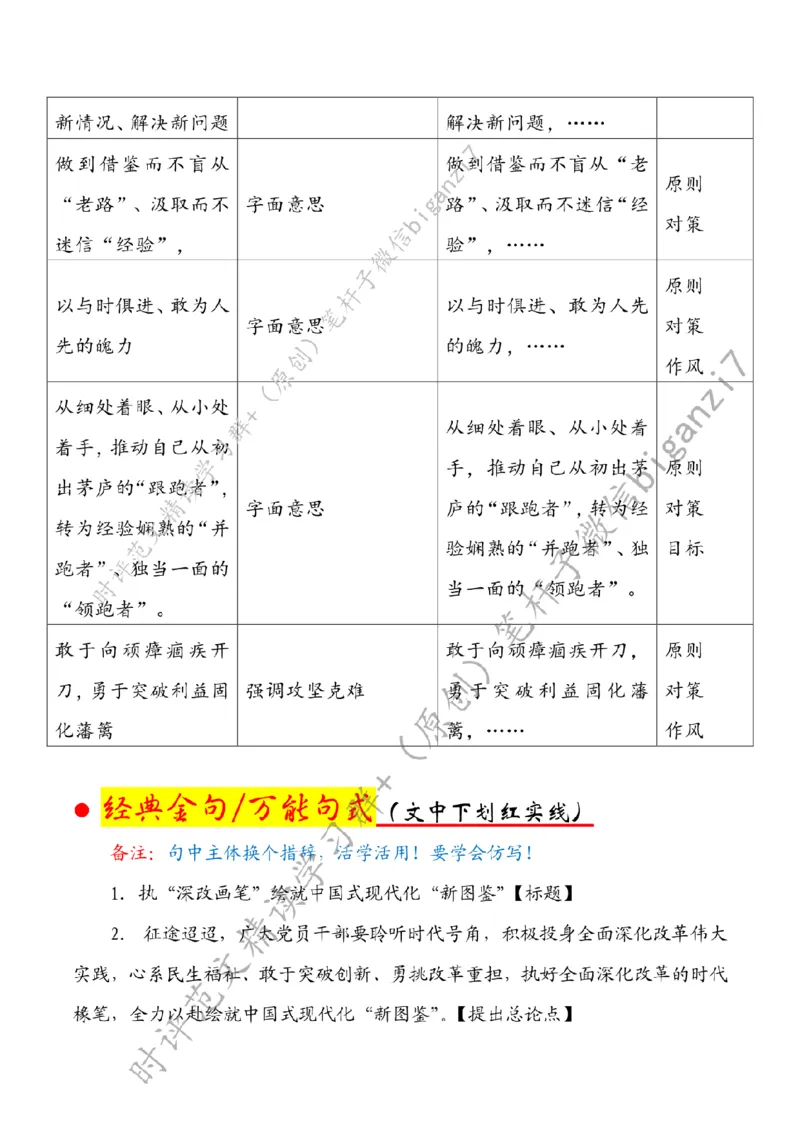 0902---标注白-执&ldquo;深改画笔&rdquo;绘就中国式现代化&ldquo;新图鉴&rdquo;_2026考公资料_（57）申论材料_00、笔杆子晨读材料_2024笔杆子晨读_笔杆子9月时政