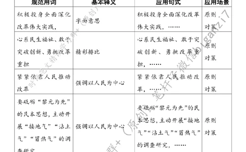 0902---标注白-执&ldquo;深改画笔&rdquo;绘就中国式现代化&ldquo;新图鉴&rdquo;_2026考公资料_（57）申论材料_00、笔杆子晨读材料_2024笔杆子晨读_笔杆子9月时政