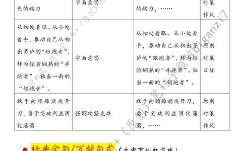 0902---标注白-执&ldquo;深改画笔&rdquo;绘就中国式现代化&ldquo;新图鉴&rdquo;_2026考公资料_（57）申论材料_00、笔杆子晨读材料_2024笔杆子晨读_笔杆子9月时政