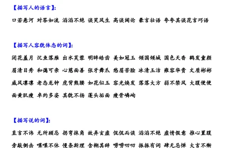 部编版小学三年级上册语文描写各类四字词语汇总_三年级上下册资料_小学三年级学习资料-25年更新版_3-01、小学三年级语文上册_3-1-1、复习、知识点、归纳汇总